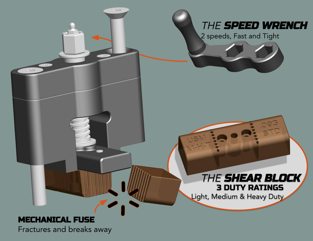 MEGATOWER - Universal Sonar Mount